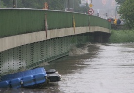 Sytuacja powodziowa w Polsce