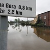 Unijna pomoc zależna od wysokości strat