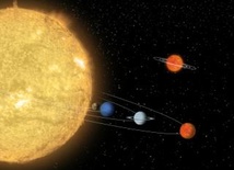 Odkryto układ planetarny podobny do Słonecznego