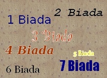 Siedmiokrotne "biada"