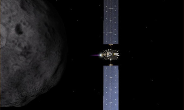 Planeta karłowata Ceres