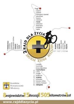 Surwiwal, kosmetyki i języki, czyli...