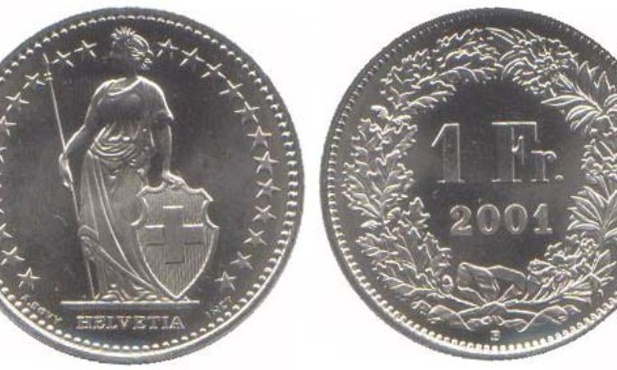 Frank szwajcarski mocno w górę