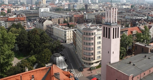 Kościoły do cywila
