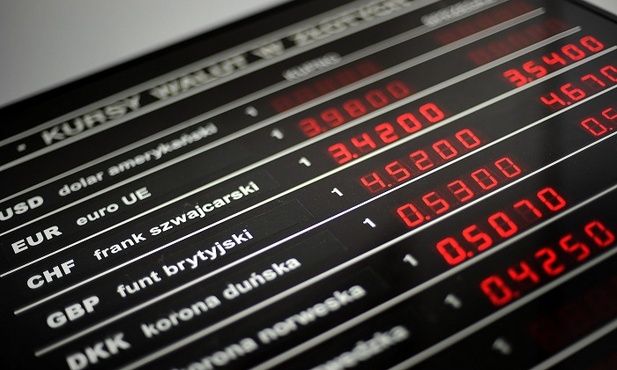 Rekord franka - 3,51 zł