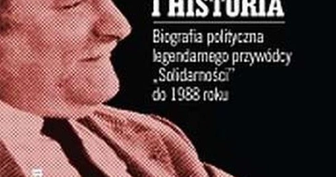 Proces o zdjęcia  