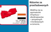 Różaniec 2011