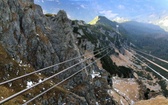 Potężne Tatry