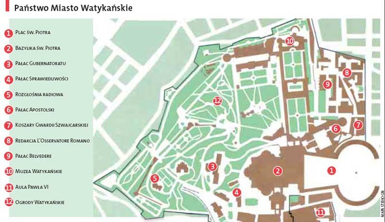 Państwo Miasto Watykańskie