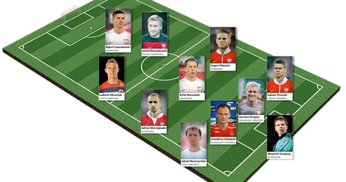 Mamy szansę