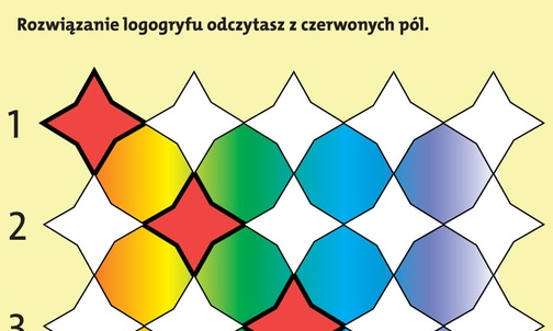 Mózgołamacze