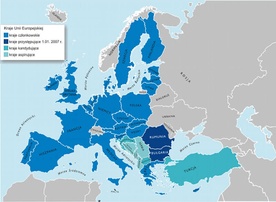 Dokańczanie Europy