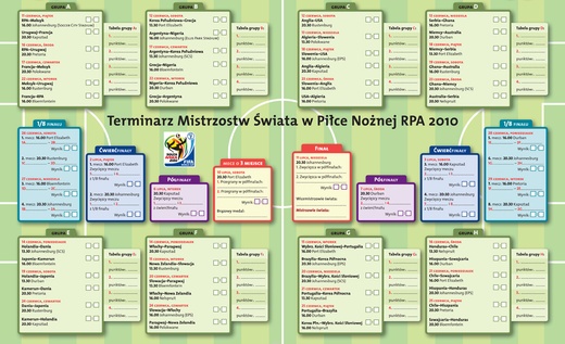 Terminarz Mistrzostw Świata w Piłce Nożnej RPA 2010