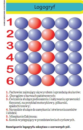 Mózgołamacze