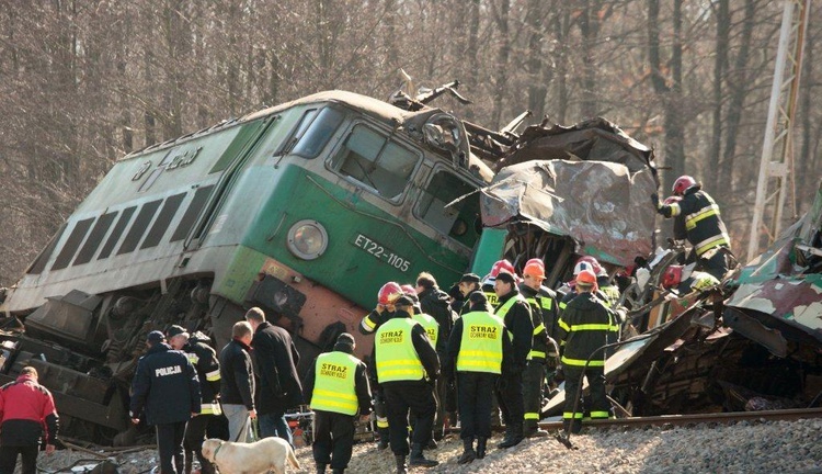 Katastrofa kolejowa