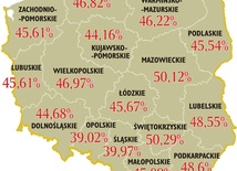 Frekwencja w wyborach do sejmików wojewódzkich w poszczególnych województwach.