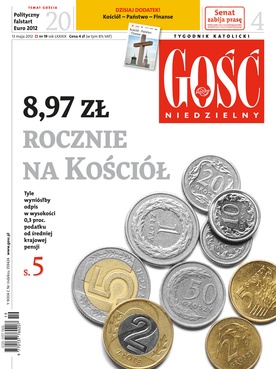 GN: dodatek Kościół – Państwo – Finanse 