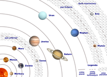 Nowo odkryta planetoida przeleci blisko Ziemi