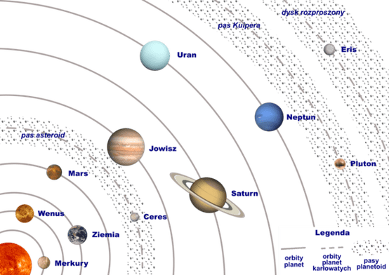 Nowo odkryta planetoida przeleci blisko Ziemi