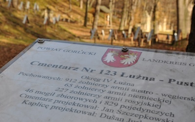 Brak tytułu