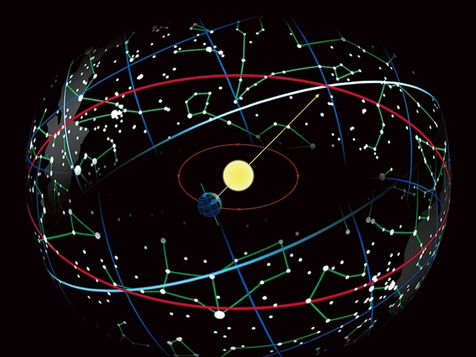  Pozorna wędrówka Słońca na tle konstelacji zodiakalnych