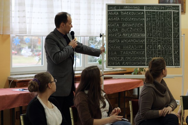 IX Diecezjalny Konkurs Wiedzy Religijnej