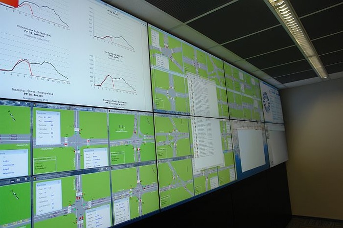 Centrum Sterowania Ruchem w Gliwicach