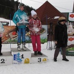 Janas Ski Cup