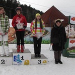 Janas Ski Cup