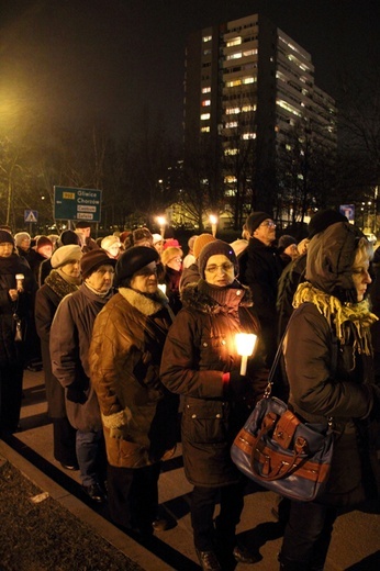 Droga Krzyżowa na os. Tysiąclecia