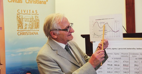 Prof. Izydor Sobczak przedstawił dane dotyczące malejącego przyrostu naturalnego 