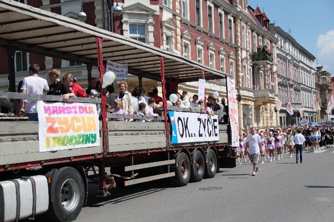 Marsz dla Życia i Rodziny w Koźlu