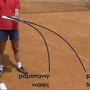 Tenis okiem fizyka