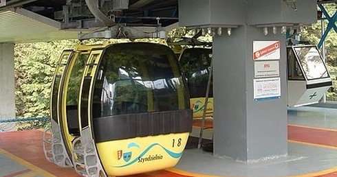 Kolejki do przeglądu