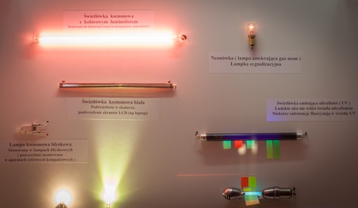 Muzeum Energetyki w Łaziskach