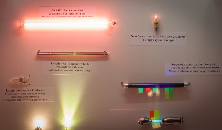 Muzeum Energetyki w Łaziskach