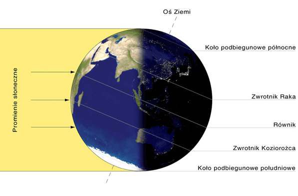 Początek astronomicznej zimy