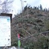 Tatry: zamkniętych kilkanaście szlaków