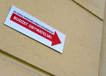 Budżet Obywatelski - głosowanie