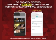 Chrońmy dzieci przed pornobiznesem!