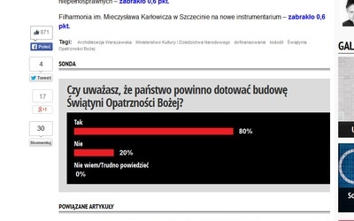 Zaskakujące wyniki sondy ws. dotacji