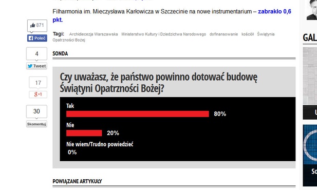 Zaskakujące wyniki sondy ws. dotacji