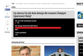 Znów zaskakujące wyniki w "Newsweeku"