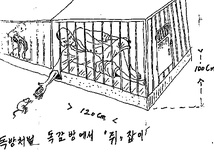 Ilustracja tortur autorstwa byłego więźnia Kim Kwang Ila