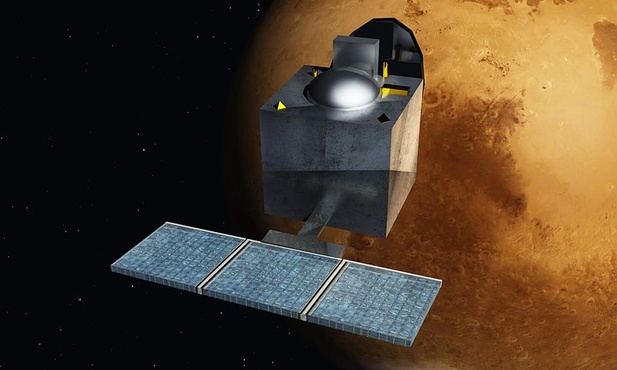 Mangalyaan 