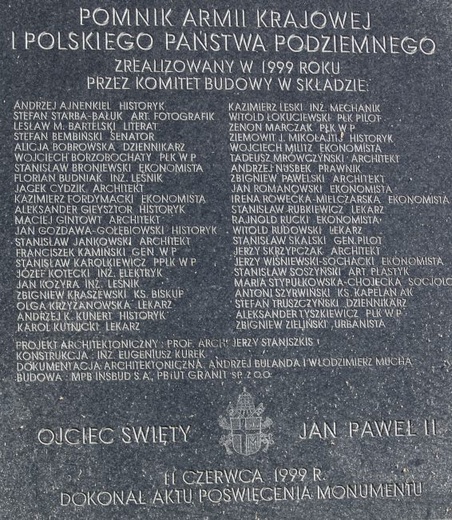75. rocznica Polskiego Państwa Podziemnego