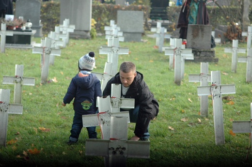 Wszystkich Świętych na Rakowicach