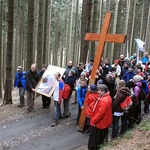 Przekazanie znaków ŚDM na Kopie Biskupiej