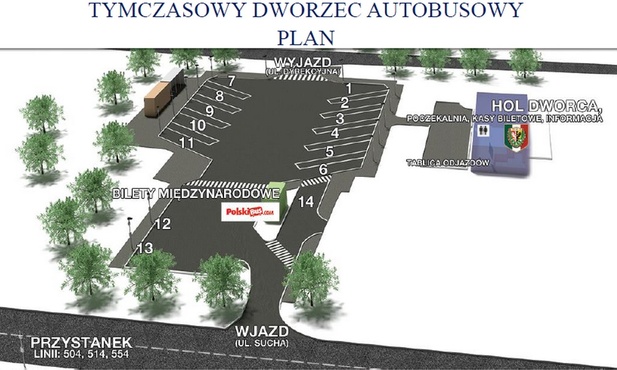 Nowe miejsce Dworca Autobusowego