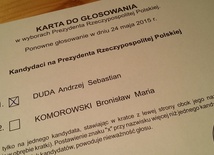 Jak głosowała diecezja świdnicka?